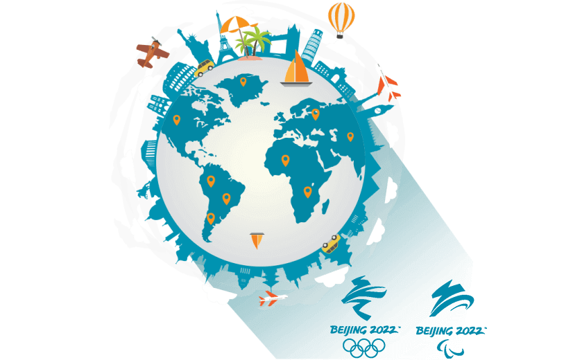 在加拿大怎么连接到中国大陆 - 大陆VPN